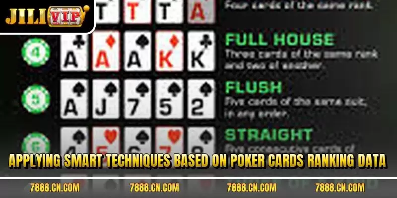 Applying smart techniques based on poker cards ranking data