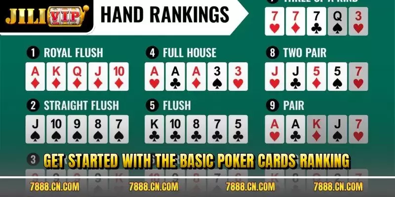Get started with the basic poker cards ranking