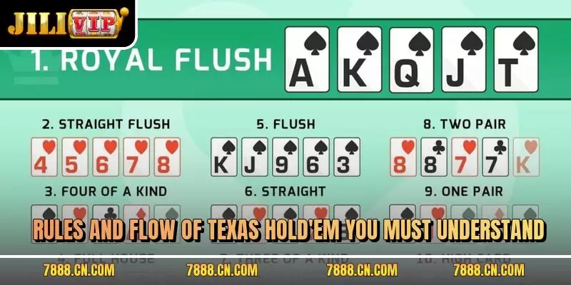 Rules and flow of texas hold'em you must understand